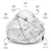 Make Your Own Premium Airspace Face Mask - RadarContact