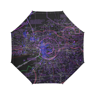 Make Your Own Airspace Umbrella - RadarContact
