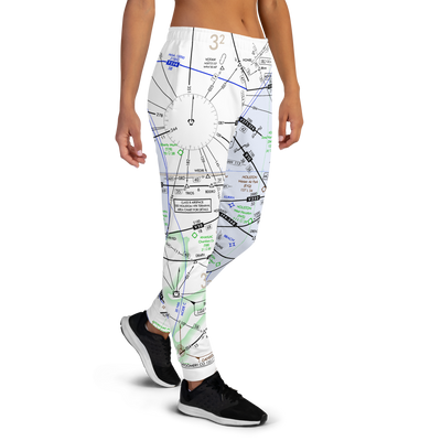 Women's Airspace Sweatpants Joggers Make Your Own - RadarContact