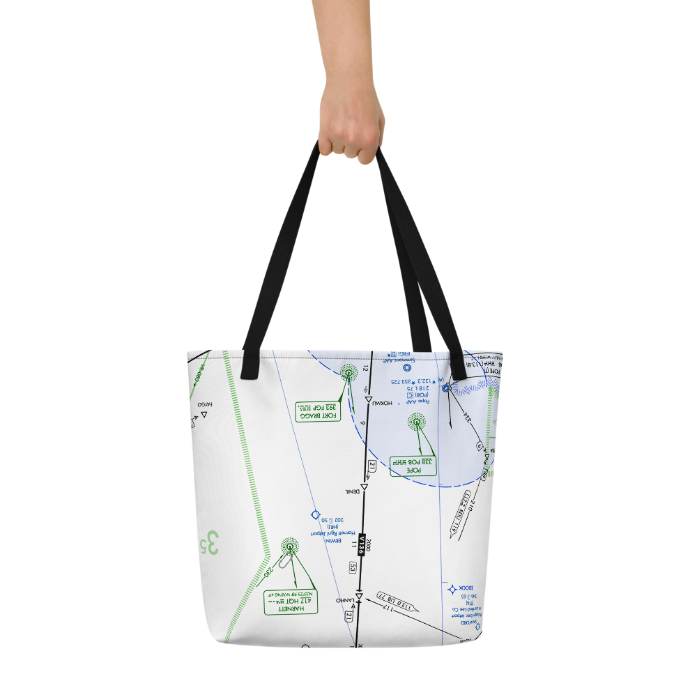 Make Your Own Tote Bags | Print Your Own Tote Bags
