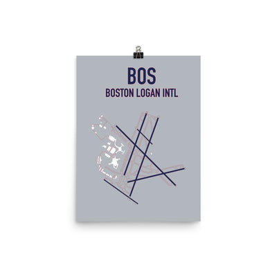 Boston Airport Code Poster (Redsox and Patriot Colors) - RadarContact